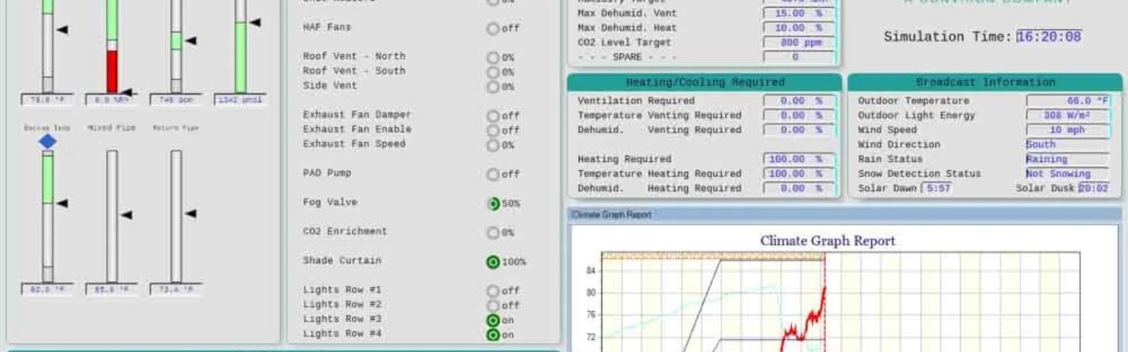 Thumbnails Downloads - Data Sheet - Software